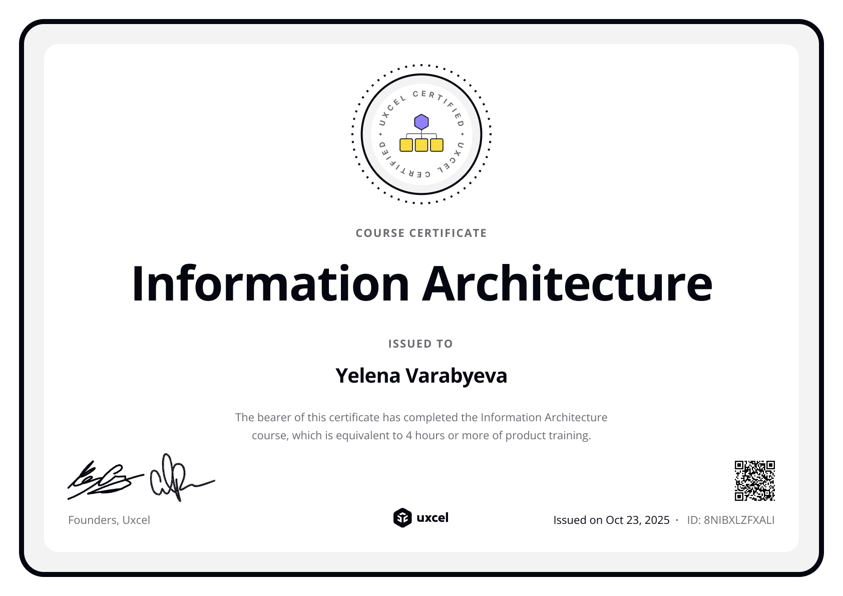 Yelena Varabyeva's certificate